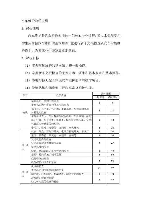 11.汽车维护实训-教学大纲