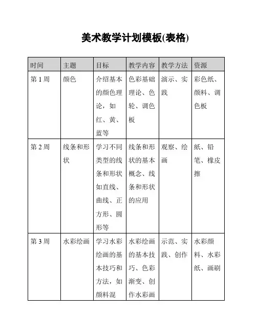 美术教学计划模板(表格)