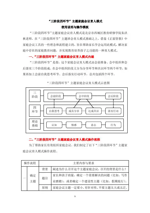 家庭会议模板学习材料