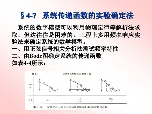 自控理论 4-7系统传递函数的实验确定法