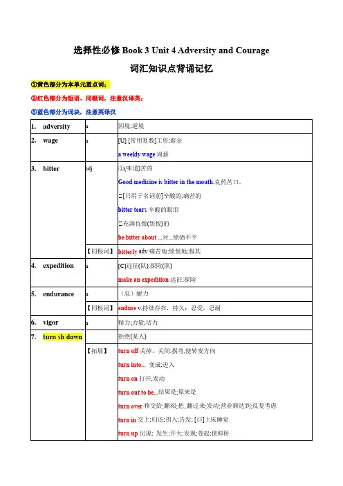Unit 4 Adversity and Cou词汇知识点背诵记忆-高二英语单元同步(人教选修三)