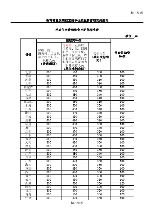 教育部直属高校直属单位差旅费实施细则-差旅住宿费和伙食补助费标准表