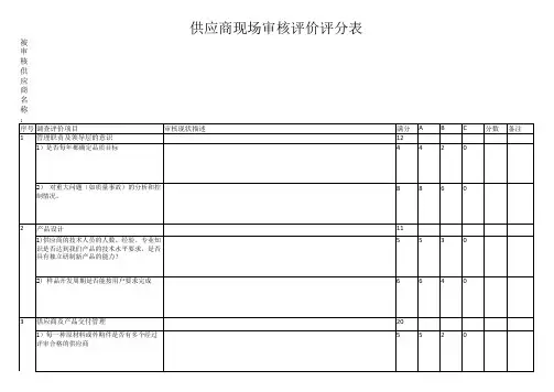 供应商能力评价表
