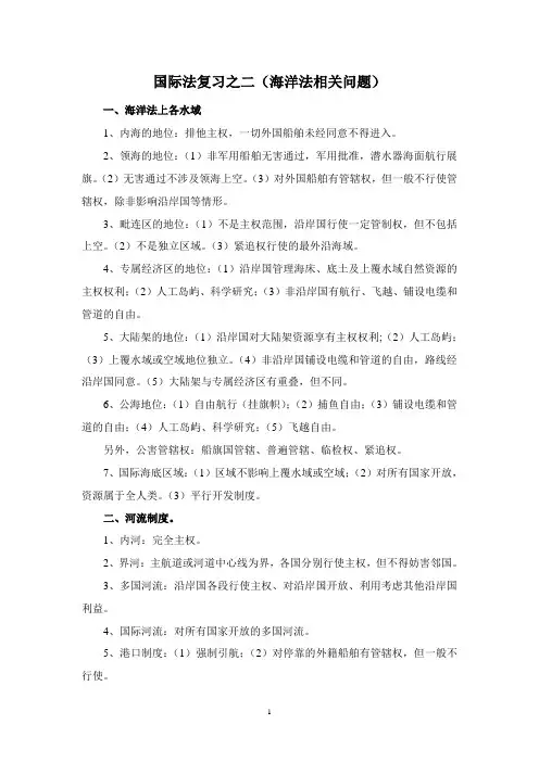 司法考试国际法复习之二