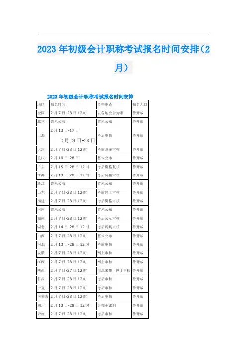 2023年初级会计职称考试报名时间安排(2月)