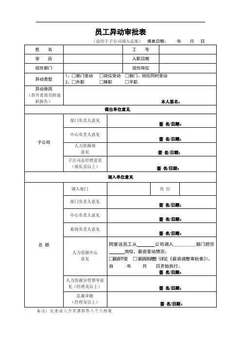 02-HR-F-059员工异动审批表(适用于子公司调入总部)