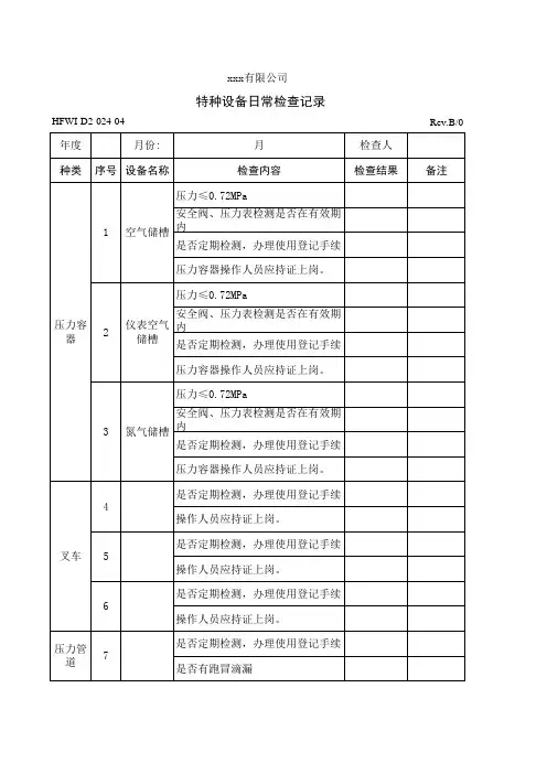 特种设备日常检查记录
