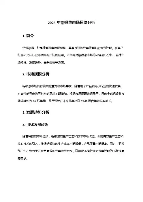 2024年铝银浆市场环境分析