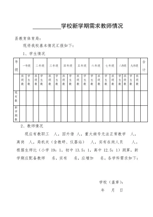 需求教师情况统计表