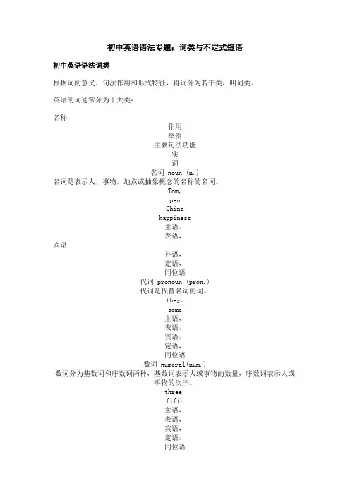 初中英语语法专题：词类与不定式短语