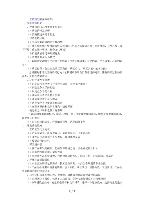 营销策划基本框架