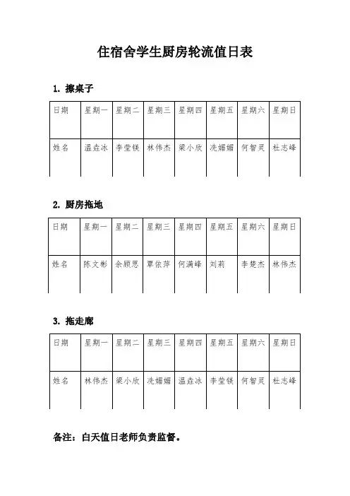 宿舍食堂值日表2020