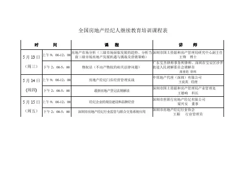 全国房地产经纪人继续教育培训课程表