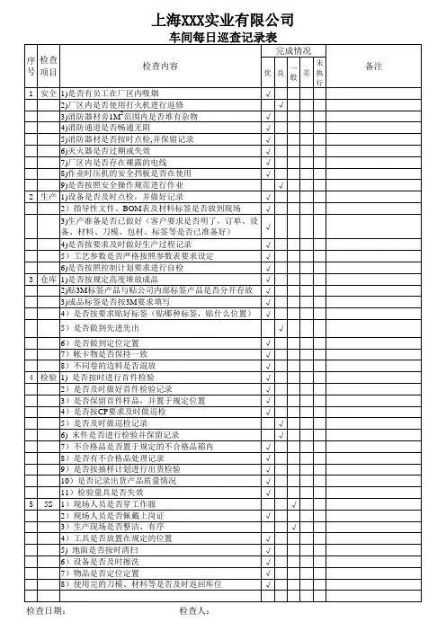 车间巡查记录表