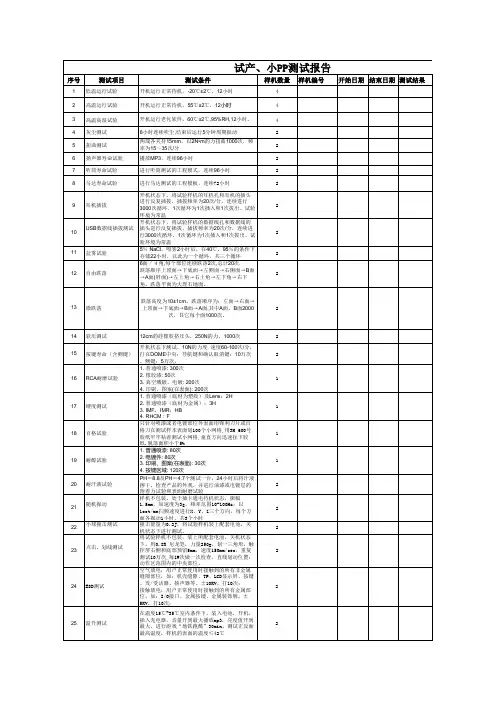 试产、小PP测试可靠性测试标准