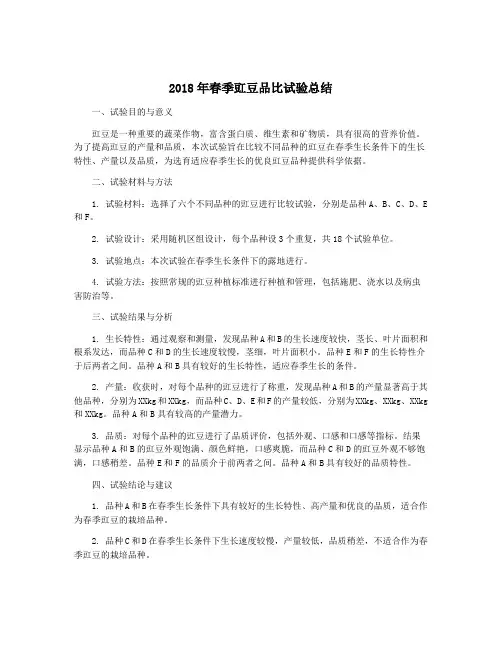 2018年春季豇豆品比试验总结