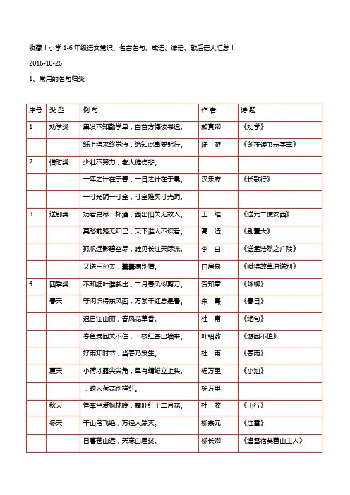 小学1-6年级语文常识、名言名句、成语、谚语、歇后语大汇总!汇总