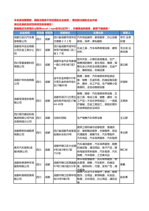 2020新版四川省成都汽车保养设备工商企业公司名录名单黄页大全26家