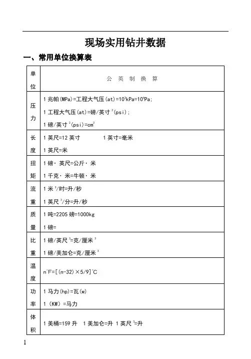 钻杆常用数据表