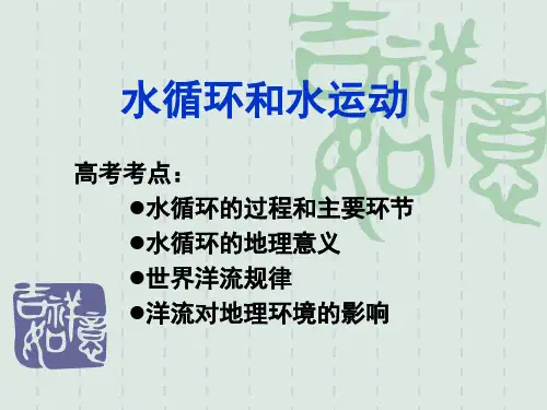 水循环(重要)详解