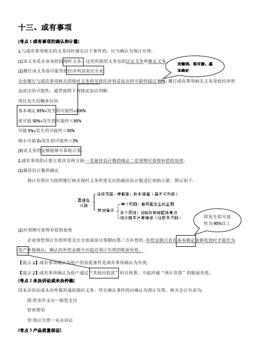 2019年CPA考点(或有事项)