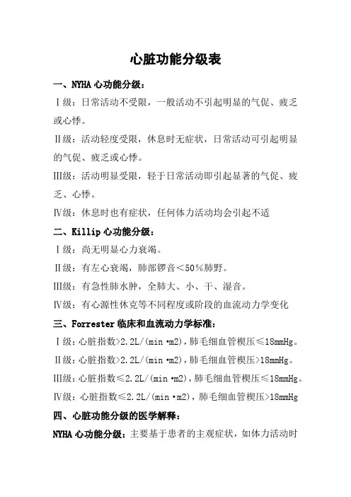 心脏功能分级表