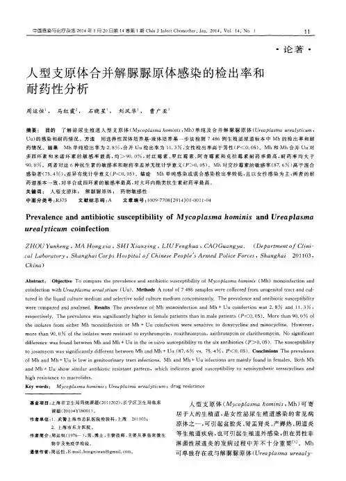 人型支原体合并解脲脲原体感染的检出率和耐药性分析