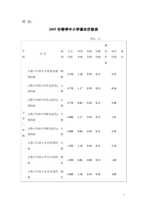 2005年春季中小学课本价格表