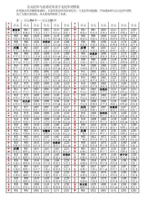 公元纪年与皇帝纪年及干支纪年的对照表 (2)