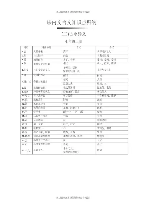 部编版初中语文课内文言文知识点归纳(二)古今异义