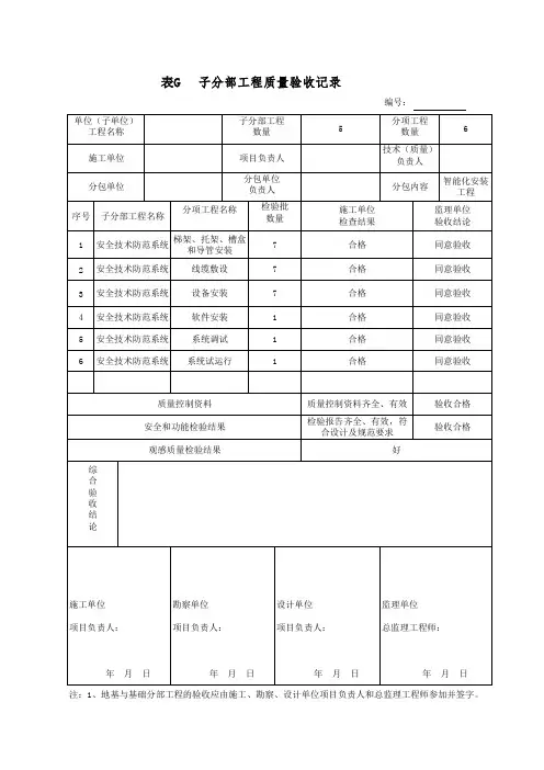安全技术防范系统子分部工程质量验收记录