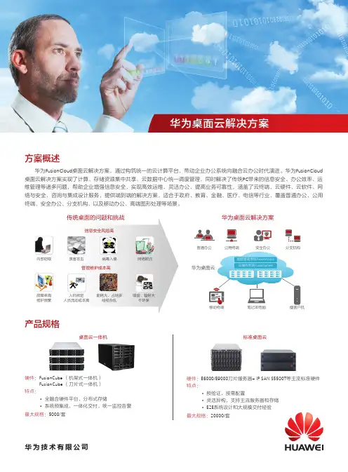 华为桌面云解决方案