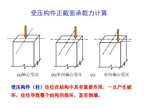 钢筋混凝土偏心受压构件(2)