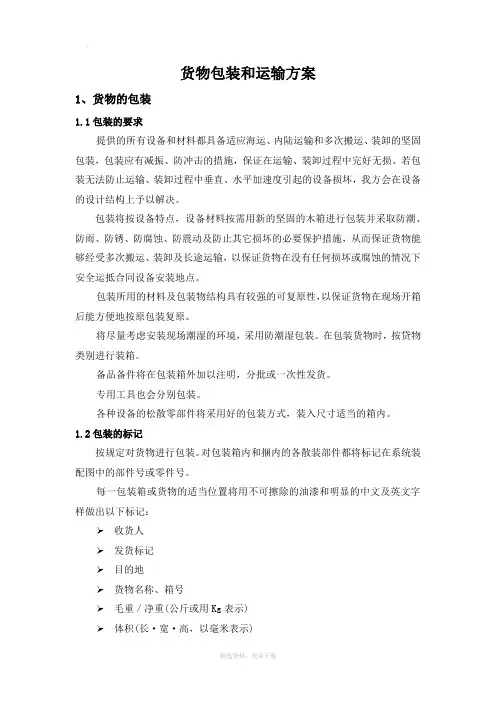 货物包装及运输方案OK