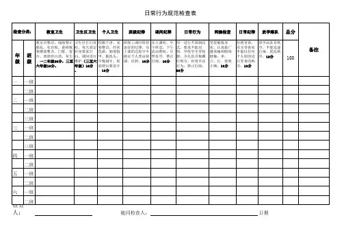 小学少先队日常行为检查表格