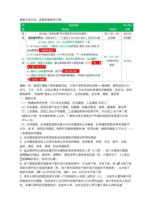 建筑分类方法、层数和高度的计算