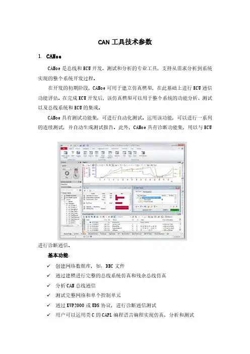 CANoE工具技术参数