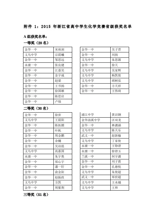 化学竞赛省级获奖名单AB组
