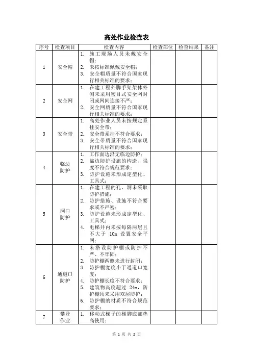高处作业检查表