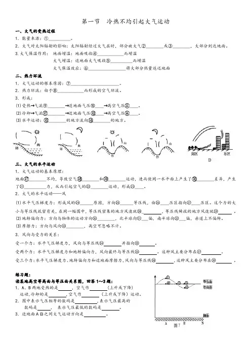 冷热不均引起大气运动 知识点