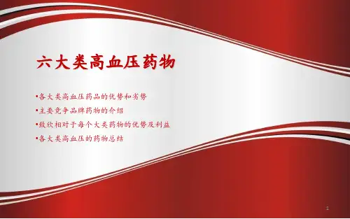 六大类降压药PPT课件
