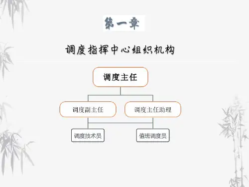 煤矿安全生产技术基础培训课件(调度方面)