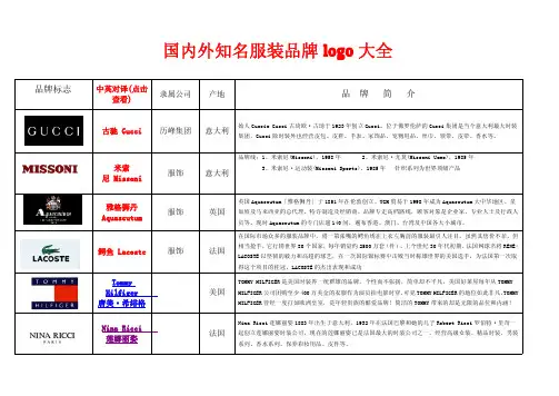 国内外最知名服装品牌logo大全