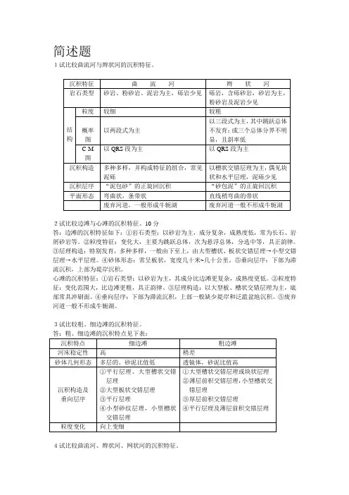 沉积相(特征)简述