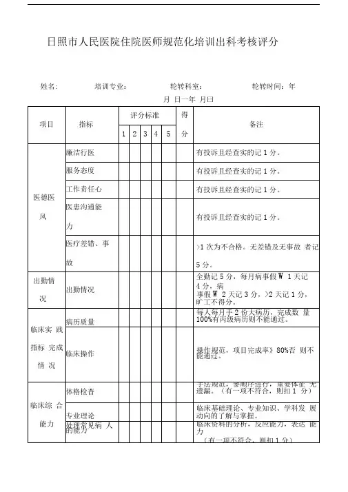 住院医师规培出科考核评分表