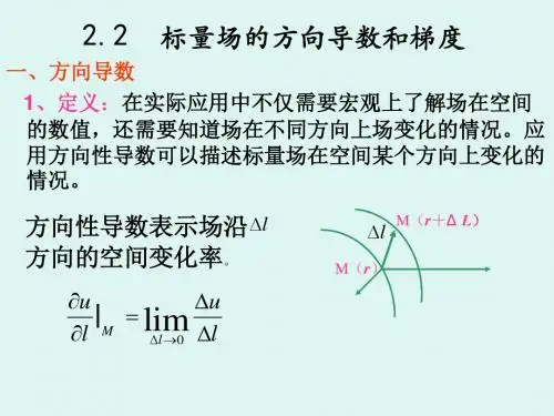 2.2数量场的方向导数和梯度.