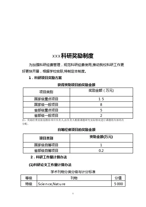 科研奖励制度