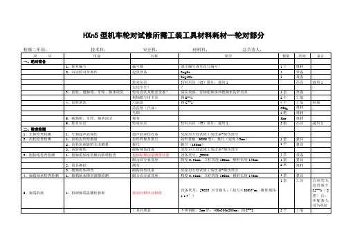 1-机车轮对大修试修工装设备--轮对部分