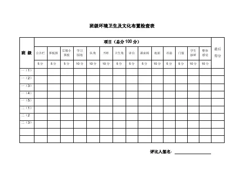 班级环境卫生及文化布置检查表