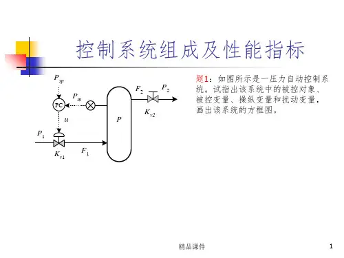 过程控制期末考试题ppt课件